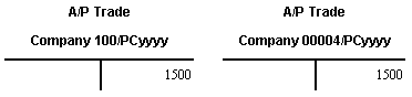 Description of Figure 23-2 follows