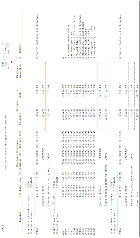 Description of Figure 51-2 follows