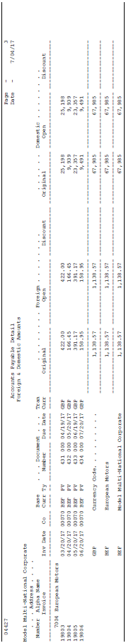 Description of Figure 51-3 follows