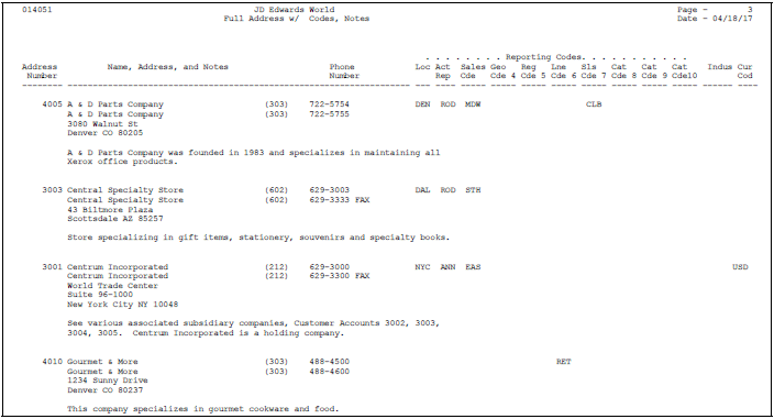 Description of Figure 13-2 follows