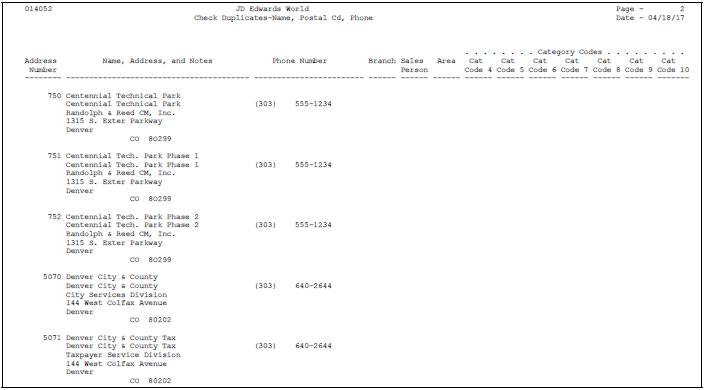 Description of Figure 15-1 follows