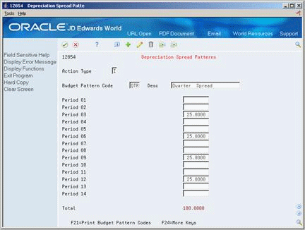 Description of Figure 24-4 follows