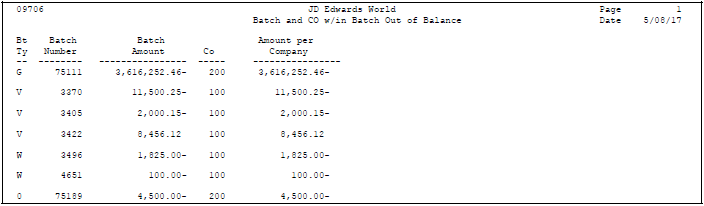 Description of Figure 10-1 follows