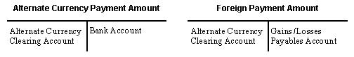 Description of Figure 23-4 follows