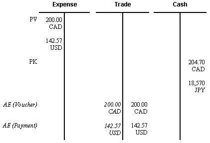 Description of Figure 24-2 follows