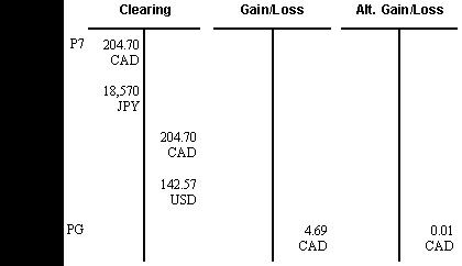 Description of Figure 24-3 follows