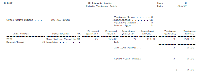 cycle results count reporting Process a Cycle Count