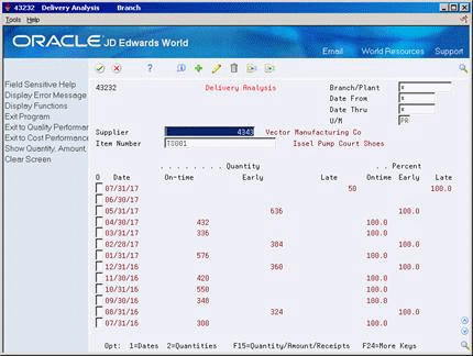 Description of Figure 41-1 follows