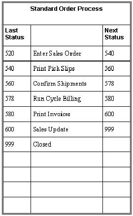 Description of Figure 27-1 follows