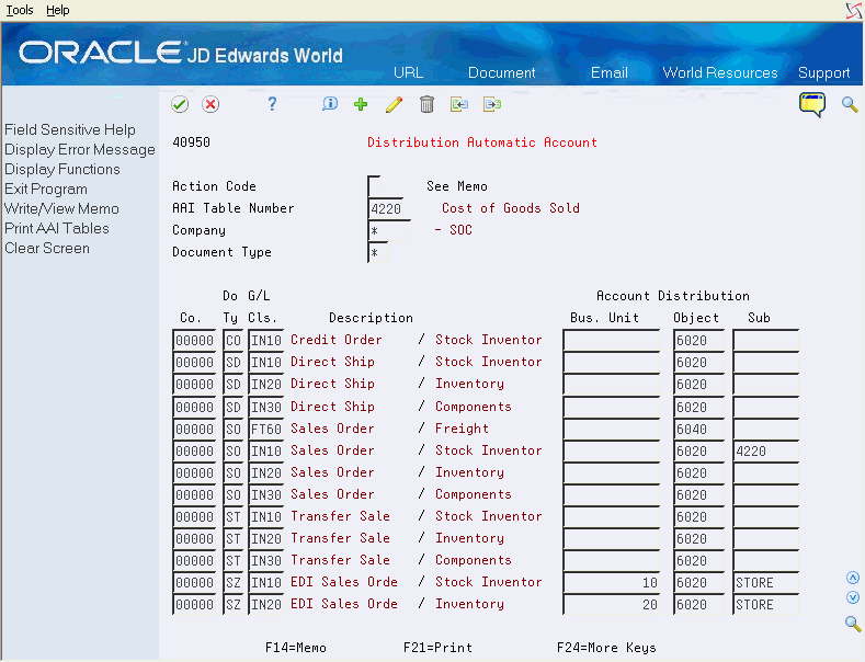 Description of Figure 58-1 follows