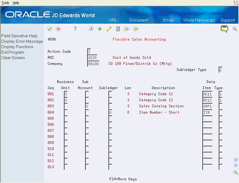 Description of Figure 59-3 follows