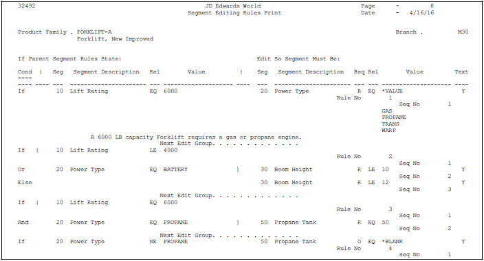 Description of Figure 14-2 follows