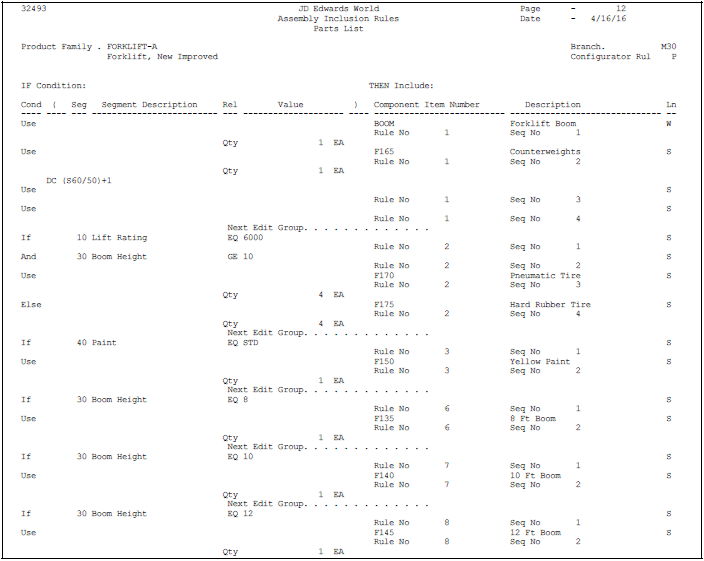 Description of Figure 14-3 follows