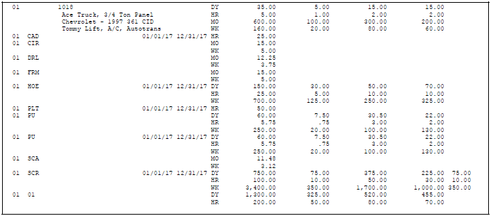 Description of Figure 27-2 follows