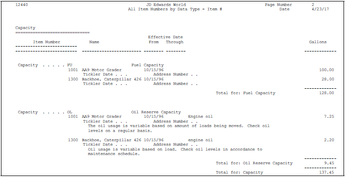 Description of Figure 27-5 follows