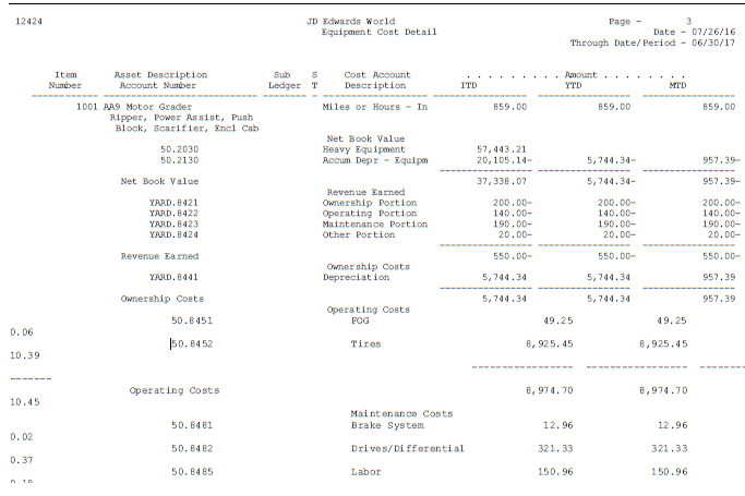 Description of Figure 28-1 follows