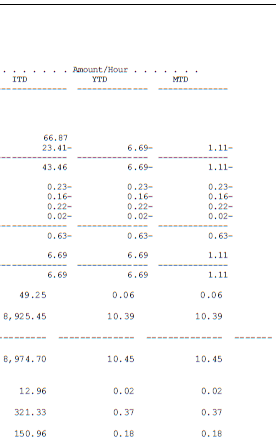 Description of Figure 28-2 follows