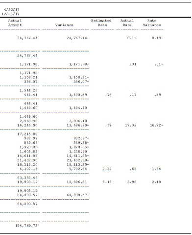 Description of Figure 28-4 follows