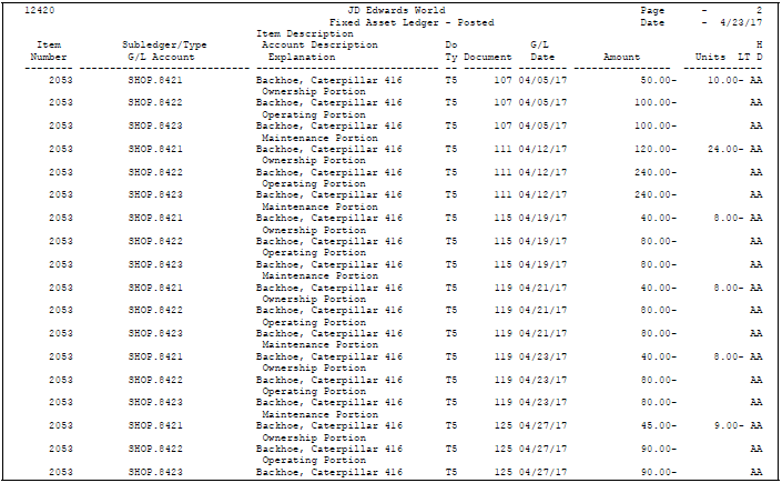 Description of Figure 28-5 follows