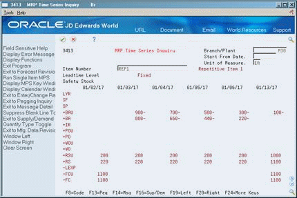 Description of Figure 29-8 follows