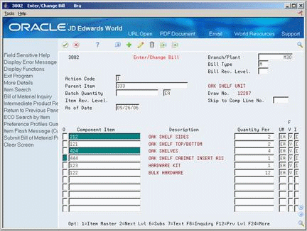 Bill of Materials (BOM) Meaning, Purpose, and Types