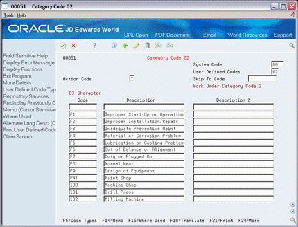 Description of Figure 33-5 follows