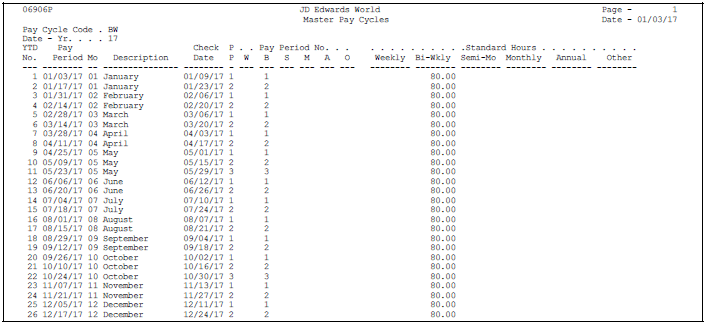 Description of Figure 34-13 follows