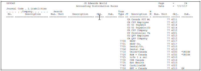 Description of Figure 47-15 follows