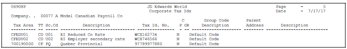 Description of Figure 50-2 follows