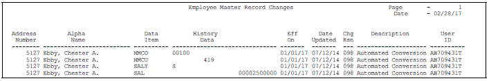 Description of Figure 10-1 follows