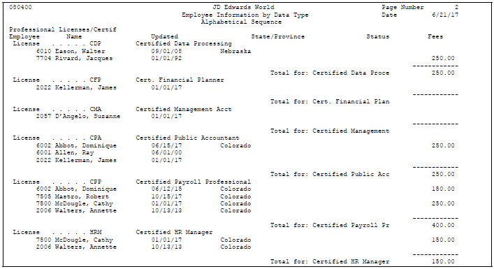 Description of Figure 10-4 follows