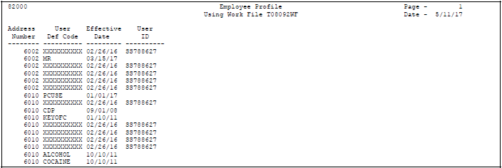 Description of Figure 10-5 follows