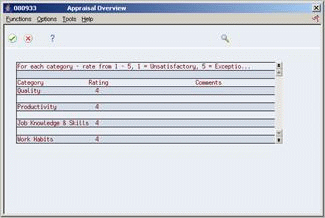 Description of Figure 6-7 follows