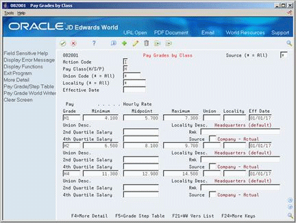 Description of Figure 39-3 follows