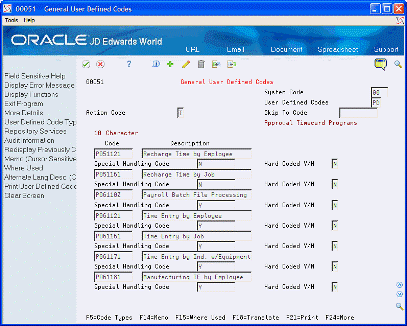 Description of Figure 37-2 follows