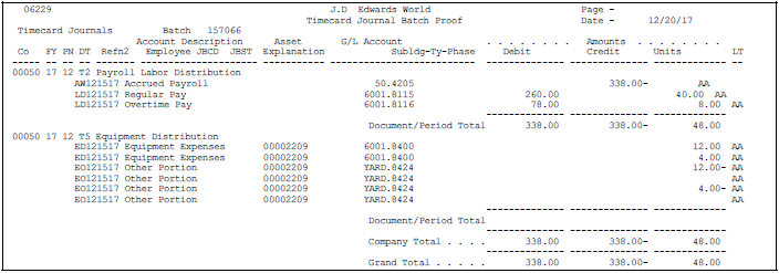 Description of Figure 41-6 follows