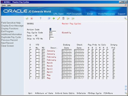 Description of Figure 22-4 follows