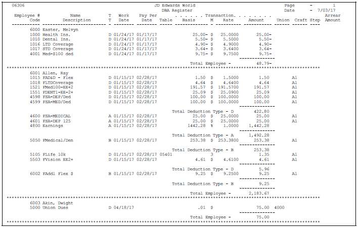 Description of Figure 17-10 follows