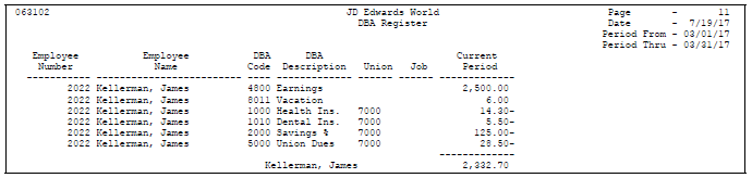 Description of Figure 37-6 follows