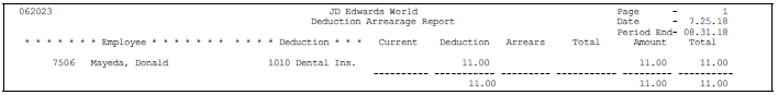 Description of Figure 22-12 follows