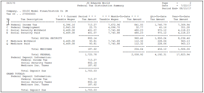 Description of Figure 22-9 follows