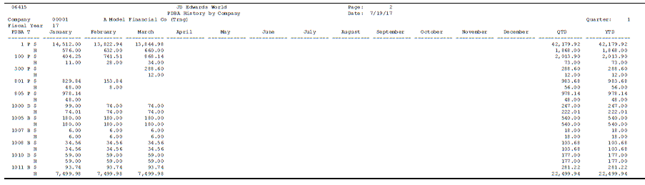 Description of Figure 37-11 follows