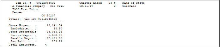 Description of Figure 49-22 follows