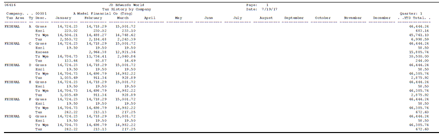 Description of Figure 37-1 follows