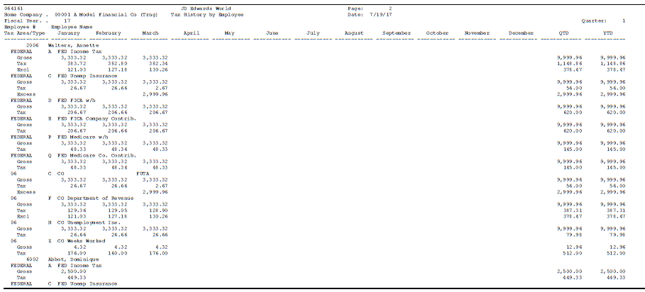 Description of Figure 37-2 follows