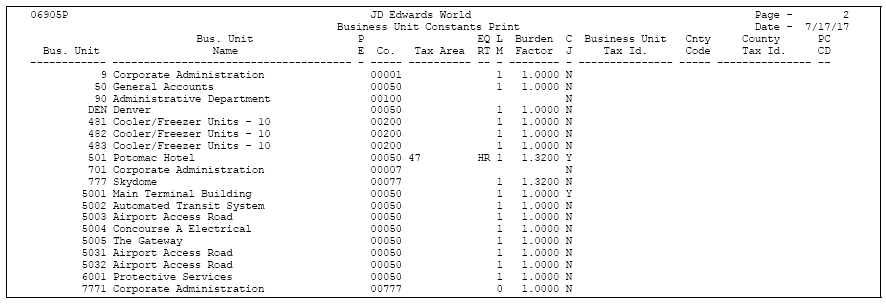 Description of Figure 39-10 follows