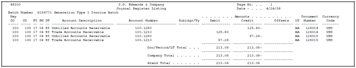 Description of Figure 12-4 follows