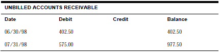 Description of Figure C-11 follows