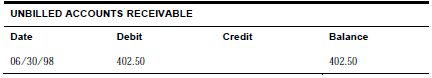 Description of Figure C-24 follows