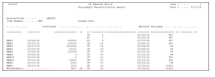 Description of Figure 12-4 follows